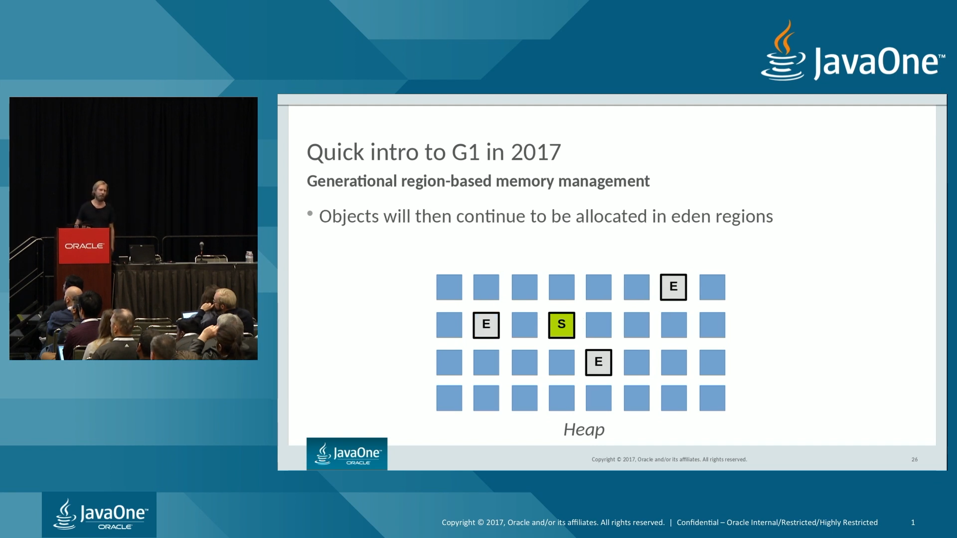 Young Collection 이후 Eden에 다시 할당